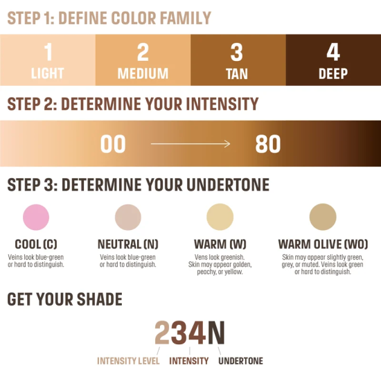 HD SKIN - BALANCING & PERFECTING FOUNDATION
